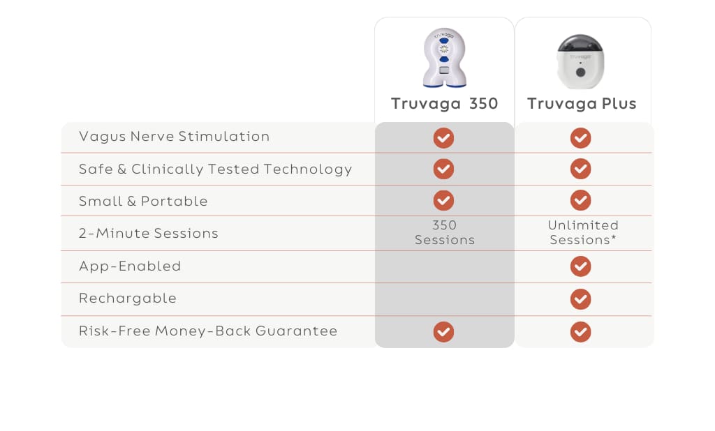 comparison table chart