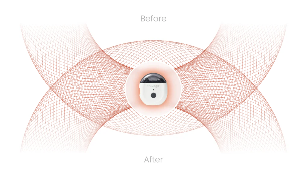 Truvaga Plus sessions