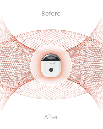 Truvaga Plus sessions